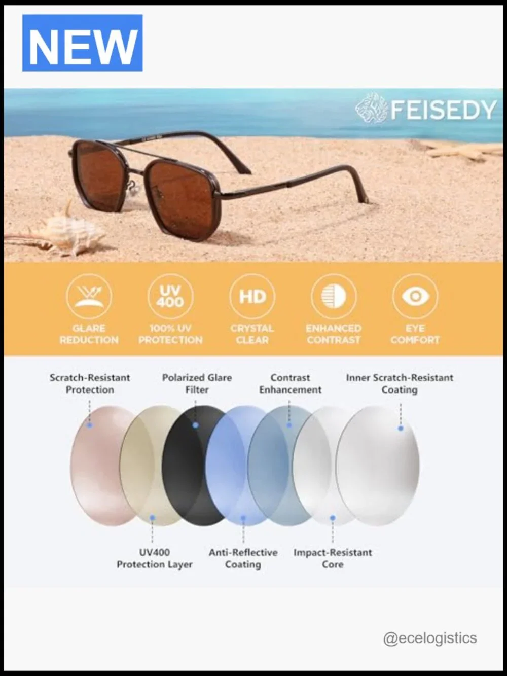 Retro Aviator Sunglasses for Men Square Metal Frame UV400 Polarized TAC Lens
